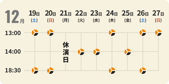タイムテーブル