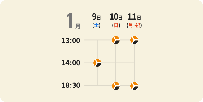タイムテーブル