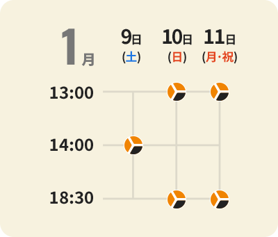 タイムテーブル